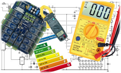 Mesure et analyse ENERGY36