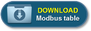ENERGY36 Modbus table download